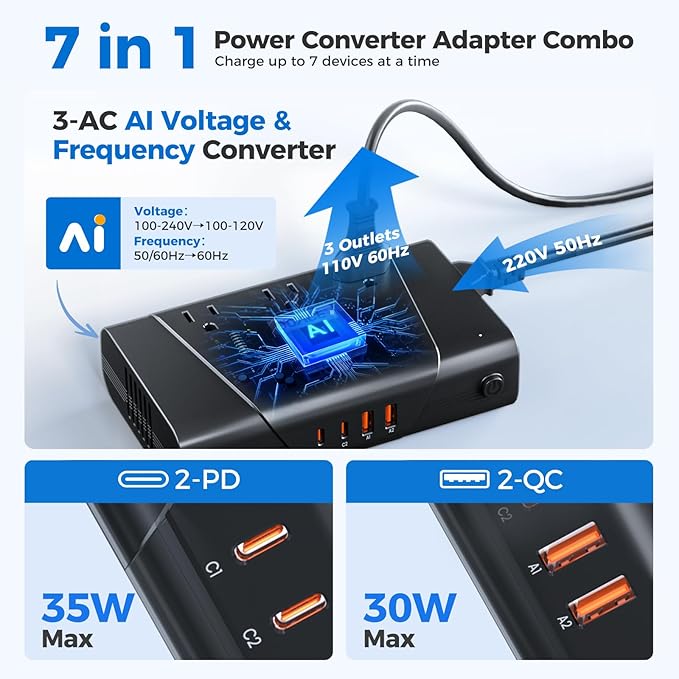 DOACE 800W Pure Sine Wave Voltage Converter US to Europe- 220V to 110V Converter - Image 2