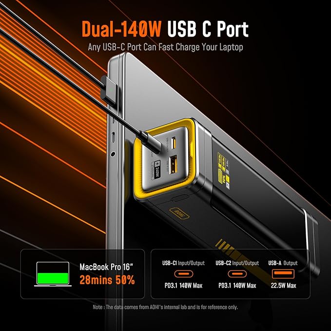 AOHI 240W Laptop Power Bank 27600mAh Portable Fast Charger, Airline-Compliant - Image 3