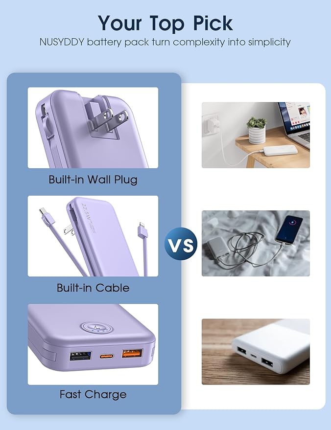 Nusyddy Portable Charger, 12000mAh 22.5W Fast Charging Power Bank - Image 3