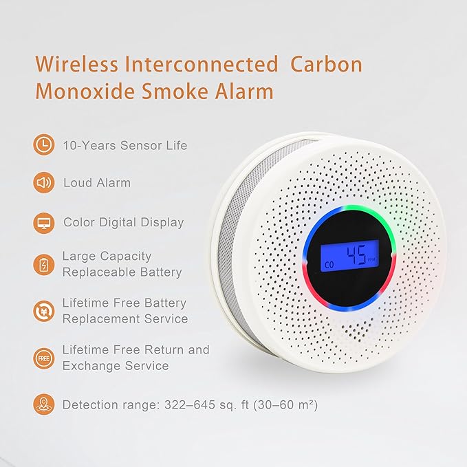 Kesymo 4Pack Upgraded Interlinked Smoke Carbon Monoxide Detector, Battery - Image 5