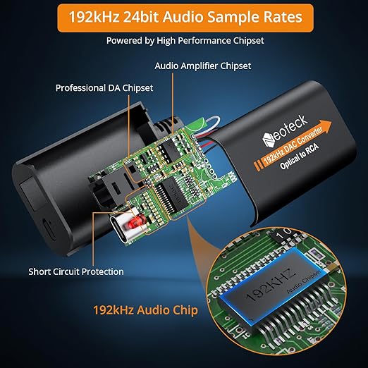 Neoteck Optical to RCA Cable DAC Converter - Image 3