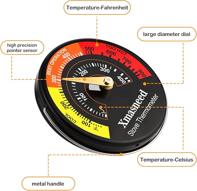 Xmasneed Wood Stove Thermometer Magnetic, Stove Top Thermometer - Image 2