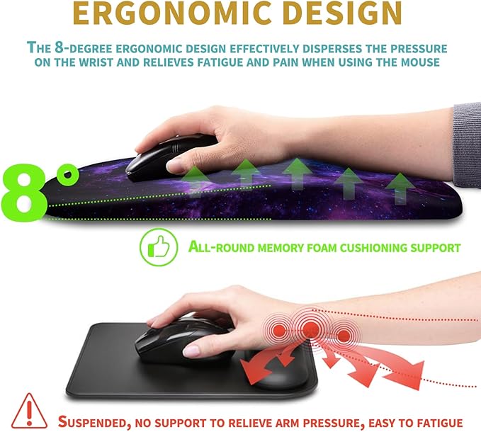 Hokafenle Ergonomic Mouse Pad Wrist Support - Image 5