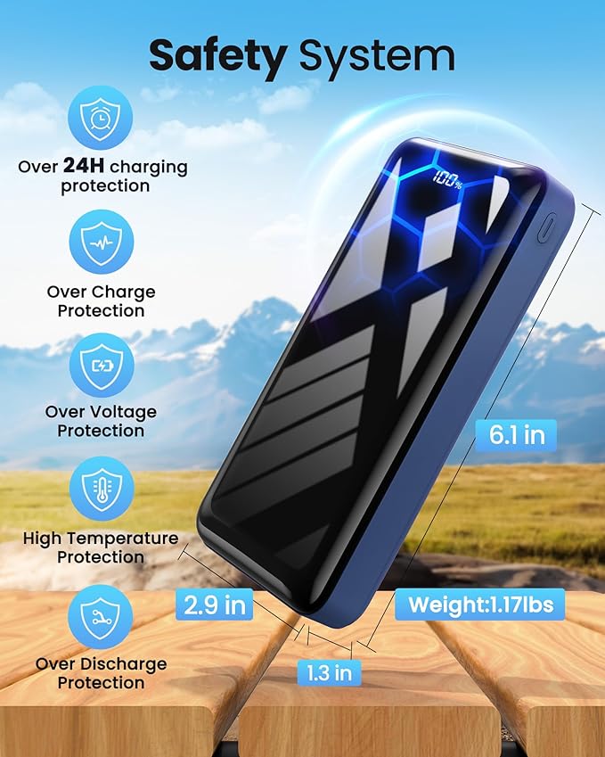 LOOPEAK Power Bank 50000mAh 22.5W Fast Charging Portable Charger, USB C Quick - Image 4