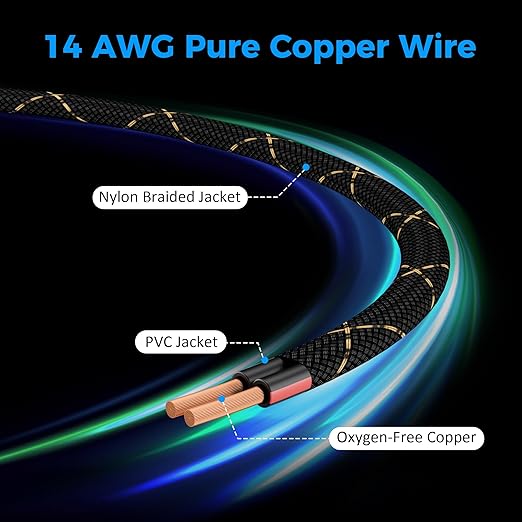 14/2 Speaker Wire 35 Feet, 14AWG Gauge Speaker Cable, Direct Burial, Durable - Image 2