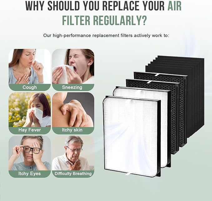 3500 Filter Replacement Set Compatible - Image 3