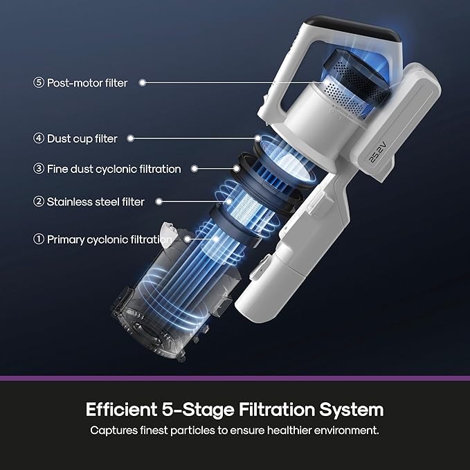 Eureka Cordless Vacuum Cleaner, Anti-Tangle Brushroll, Rechargeable Stick Vacuum - Image 4