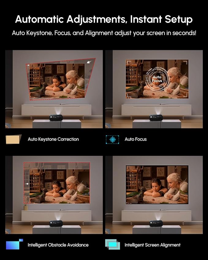 4K HDR10+ Google TV Projector for Home Theater 2200 ANSI Smart Daytime Projector - Image 9