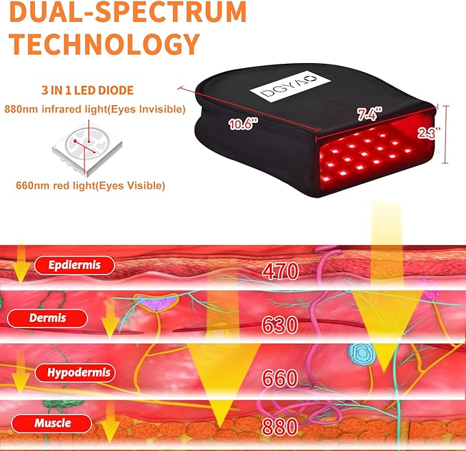 DGQY Red Light Therapy for Hans Pain Relief - Image 3