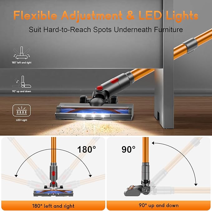 BSNAW Cordless Stick Vacuum Cleaner - Image 7