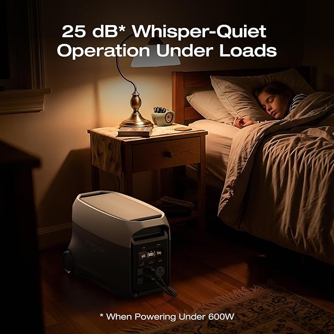 EF ECOFLOW DELTA 3 Ultra Portable Power Station - Image 5
