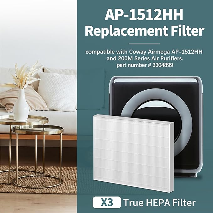 AP-1512HH Filter Compatible - Image 3