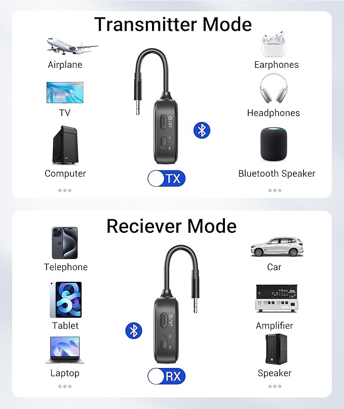 Syntech Airplane Bluetooth Transmitter Receiver 5.4 Adapter - Image 5