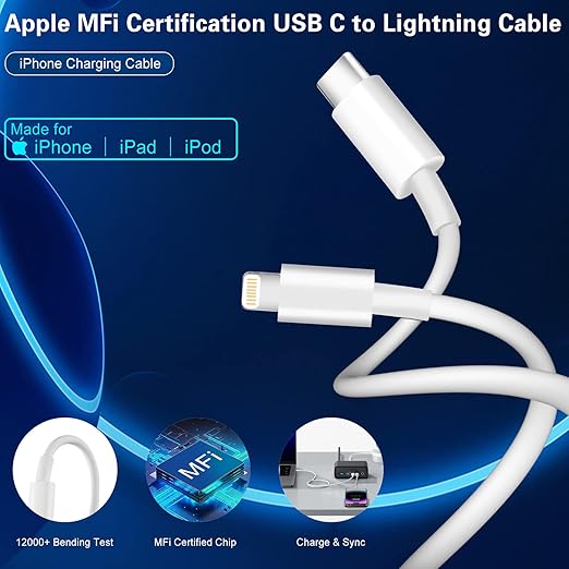 Fast Charger iPhone, Dual Port A/C iPhone Charger Fast Charging Adapter - Image 6