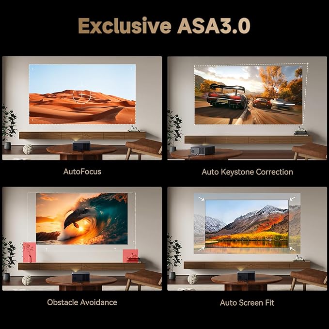 Wanbo X5 Pro Google TV Projector 4K Supported, 1100 ANSI Smart Projector - Image 6