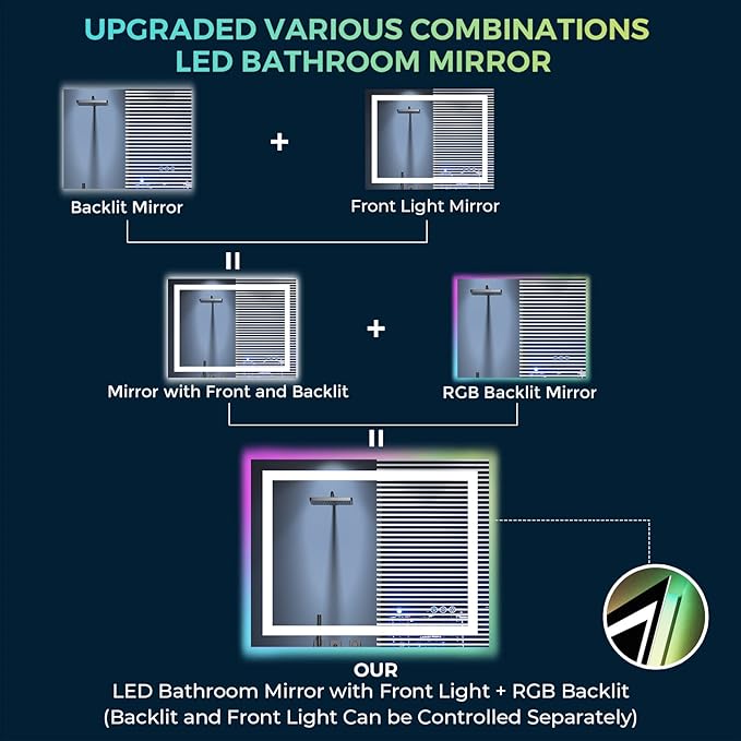 YEELAIT 36x30 Inch RGB LED Bathroom Mirror Front Light and RGB Backlit Lighted - Image 8