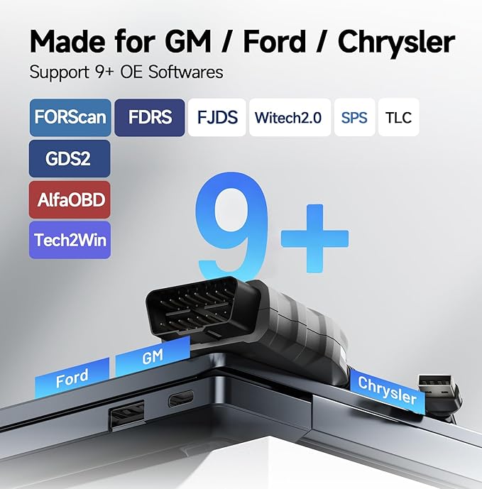 TOPDON 3-in-1 High-Speed USB OBD2 Adapter - Image 5