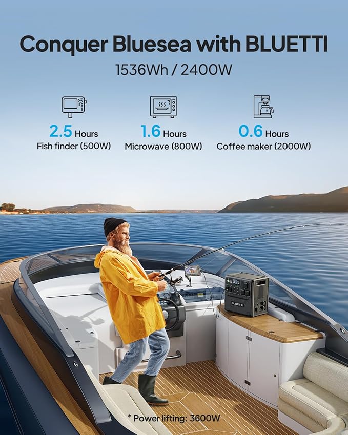 BLUETTI Pioneer 150 Portable Power Station, 1536Wh Expandable to 10136Wh - Image 2