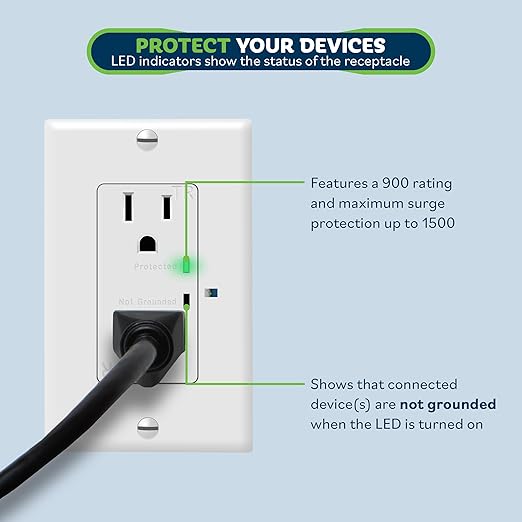 TOPGREENER Surge Protector Receptacle - Image 2