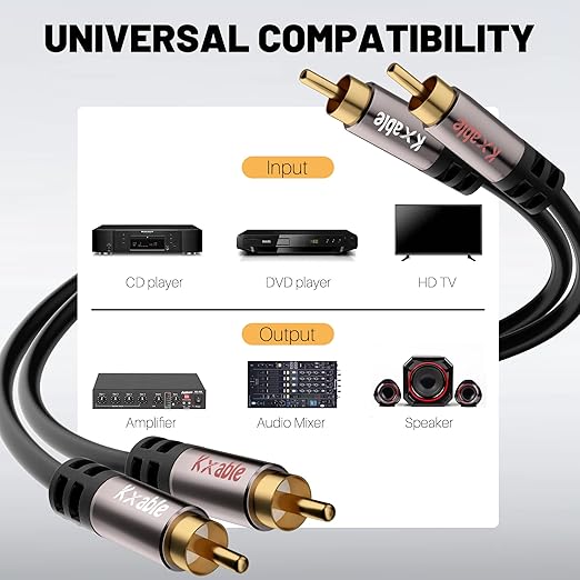 RCA Cable 125FT, 2RCA Male to 2RCA Male Stereo Audio Cable, 【Oxygen-Free Copper - Image 6