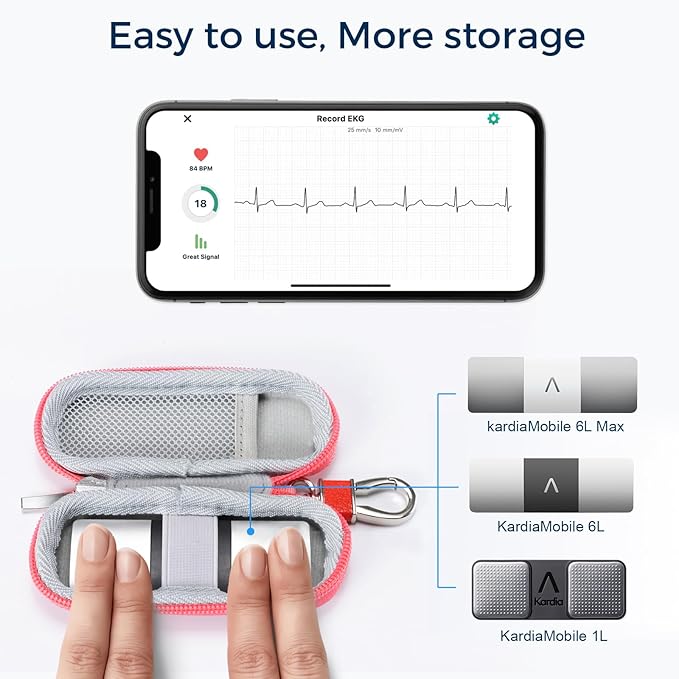 CoBak Case for KardiaMobile EKG Monitor 1-Lead/for Kardia Mobile Heart Monitor - Image 2