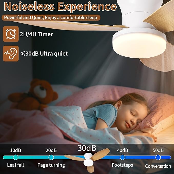 Glowall Small Ceiling Fan with Lights and Remote, 32 Inch Flush Mount, Small - Image 6