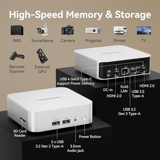 GEEKOM [2026 Corporate Bulk Choice Mini PC A7 - Image 6