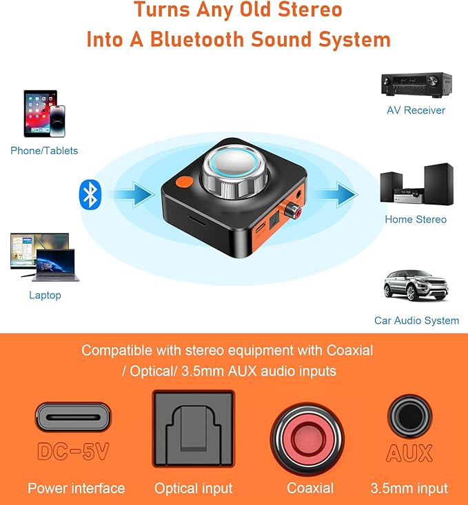 Bluetooth Receiver for Home Stereo, 3D Surround Volume Control Wireless Audio - Image 3