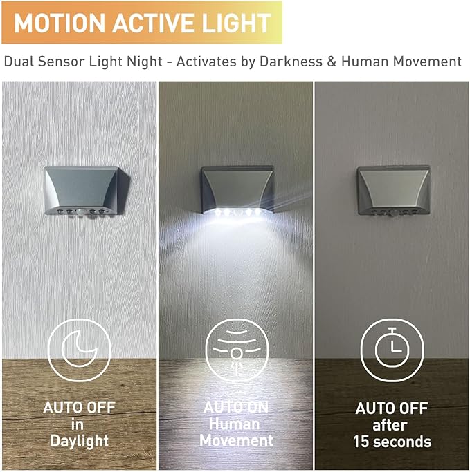 somisgarden Silver Motion Sensor Night Light - Image 2