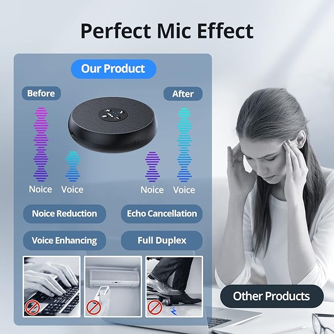 EMEET USB Speakerphone, M1A Zoom Certified AI Mics 360°Voice Pickup USB Type - Image 4