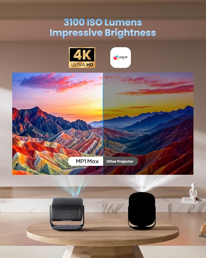 Dangbei MP1 MAX Triple Laser Projector 4K - Image 2