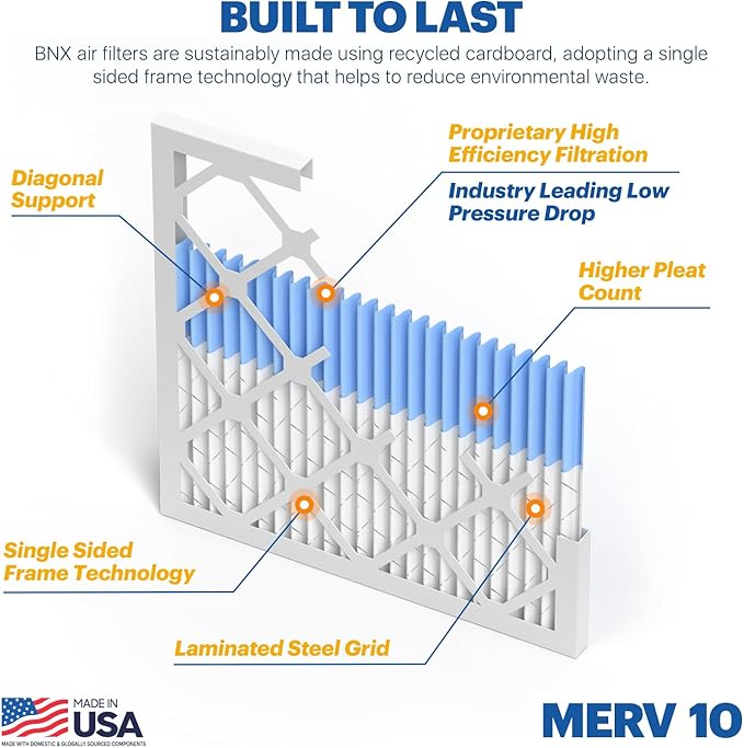 BNX TruFilter 14x20x1 MERV 10 AC Furnace Air Filter - Image 4