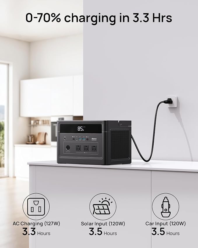 Portable Power Station 600W, 576Wh LiFePO4 Battery, 100W USB-C PD Fast Charg - Image 4