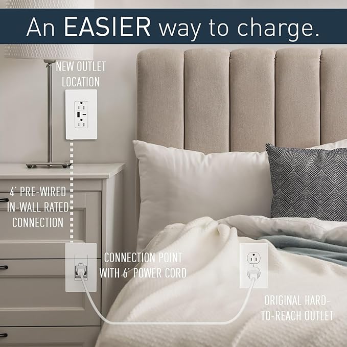 Legrand Wiremold In-Wall Power Outlet Extender Kit, 6 Foot Cable, - Image 3