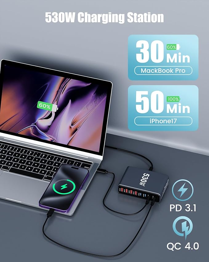 530W USB C Charger Block, 8-Port USB C Charging Station GaN IV Travel - Image 6