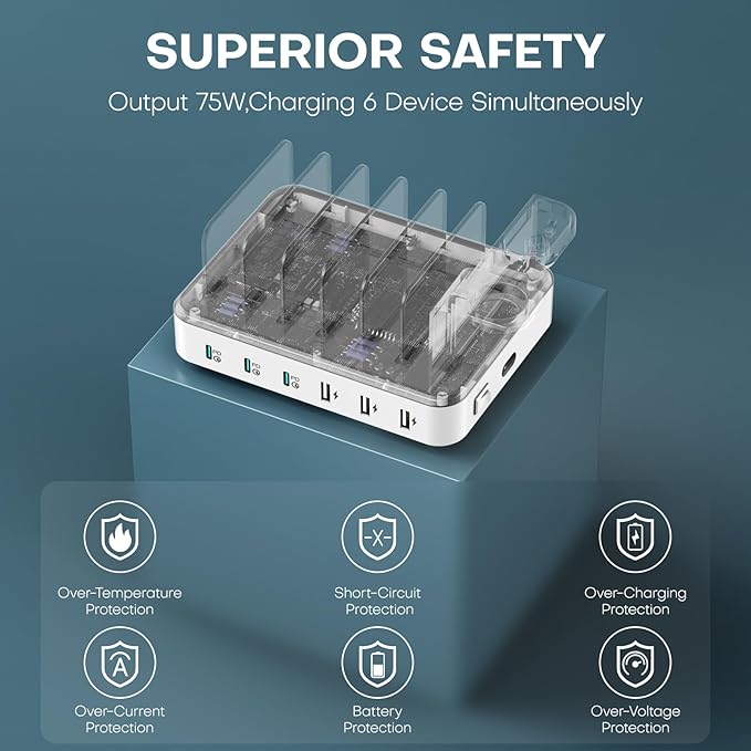 Charging Station for Multiple Devices, 75W 6 Port Multi USB C Fast Charger - Image 6