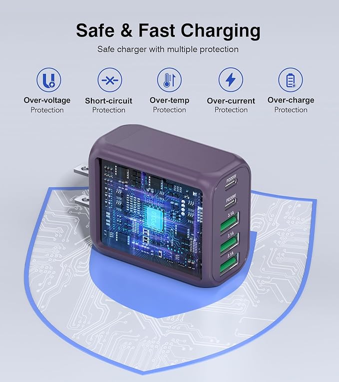60W 2-Pack USB C Wall Charger Block, 5-Port C Charger Fast Charging Block PD - Image 3