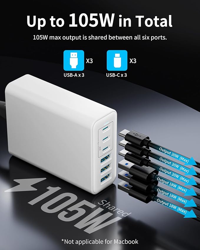 USB C Fast Charger, 105W GaN 6-Port Desktop USB Charging Station Hub, USB C - Image 3