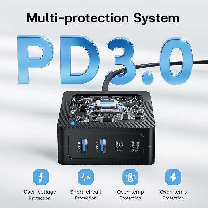 RYND 2026 Latest USB C Fast Charger, 165W GaN 4-Port Charging Station Hub Block - Image 5