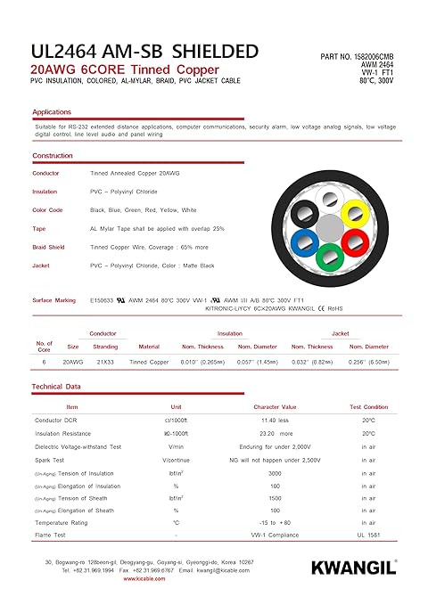 KWANGIL 6C 20AWG AMSB Shielded Cable Wire - Image 4