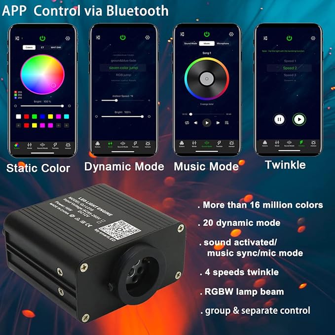 AZIMOM Small Size 16W Twinkle& Sound Activated Fiber Optic Light Source RGBW - Image 3