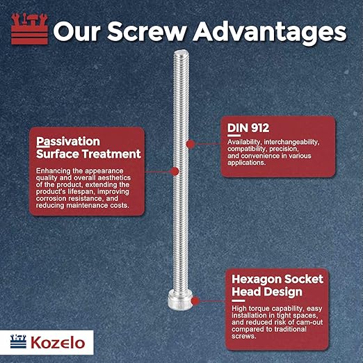 Kozelo 20pcs Socket Head Cap Screws - Image 3