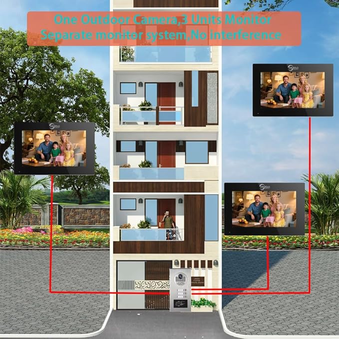 Wired Apartment Video Intercom System, 1080P HD Video Doorbell, Compatible - Image 2