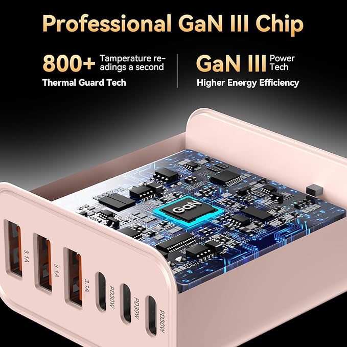 USB C Fast Charger Block, iPhone Charger Fast Charging Blocks 65W Multi Port - Image 5