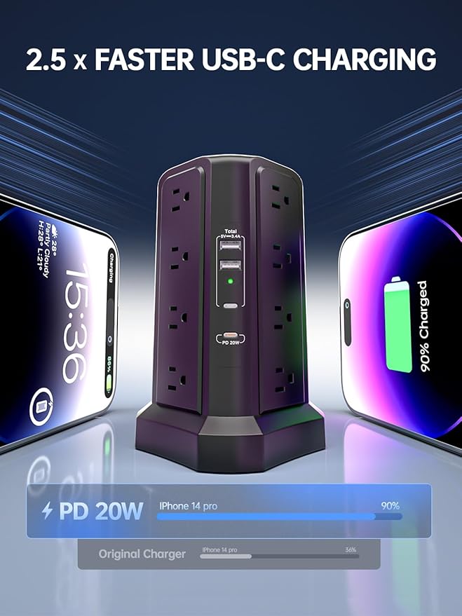 Surge Protector Power Strip - Image 7