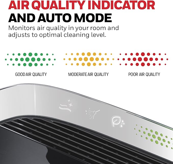Honeywell HEPA Air Purifier for Home, 1733 Ft² Rooms in 1 hour, Air Quality - Image 4