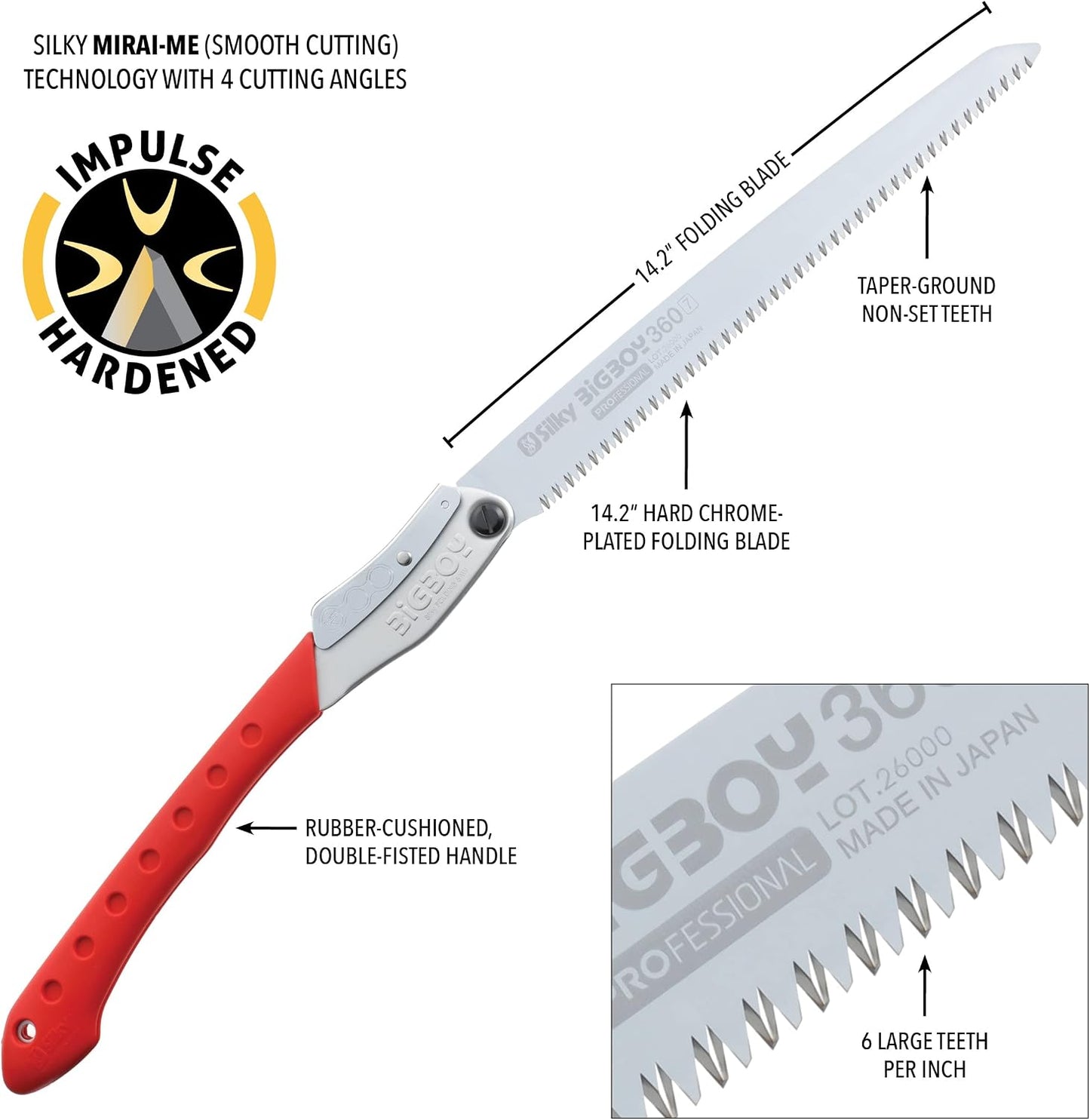 Silky Professional BIGBOY Folding Saw 360mm Large Teeth (354-36)