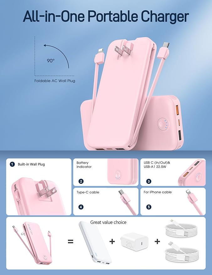 Nusyddy Portable Charger, 12000mAh 22.5W Fast Charging Power Bank - Image 2