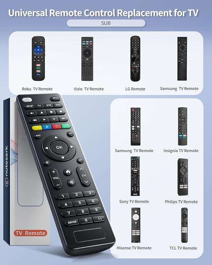 Universal Replacement TV Remote – Compatible - Image 3
