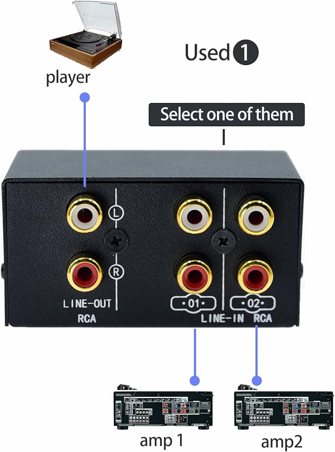 2 in 4 Out or 4 in 2 Out Audio Sound selector RCA Female Stereo Channel 2 - Image 3